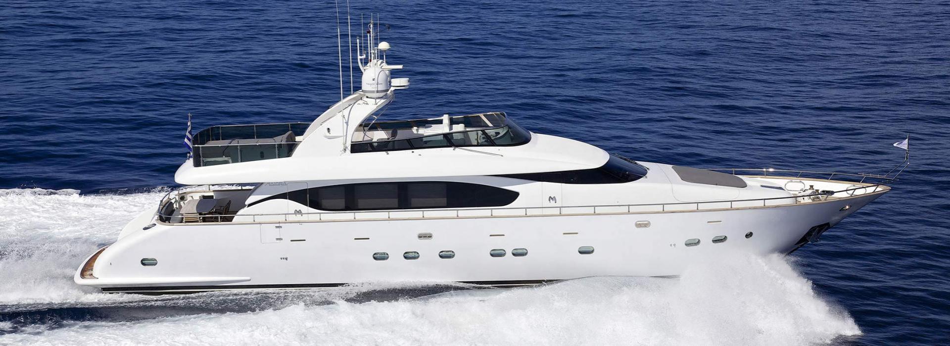 Athens Gold Yachting - Cudu overview