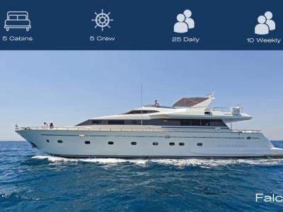Athens Gold Yachting - Motor Yacht Falcon 92 