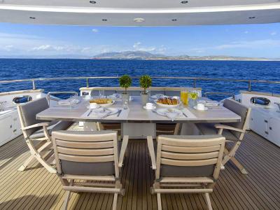 Athens Gold Yachting - Cudu deck space
