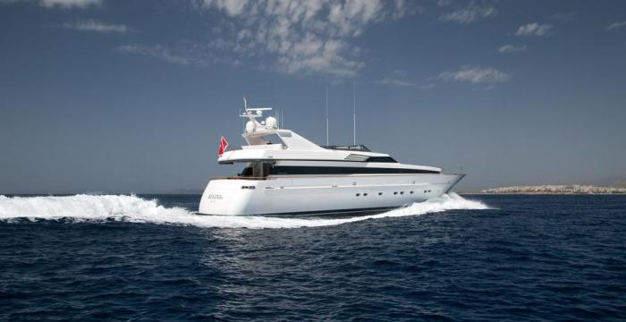 Athens Gold Yachting - Regina K